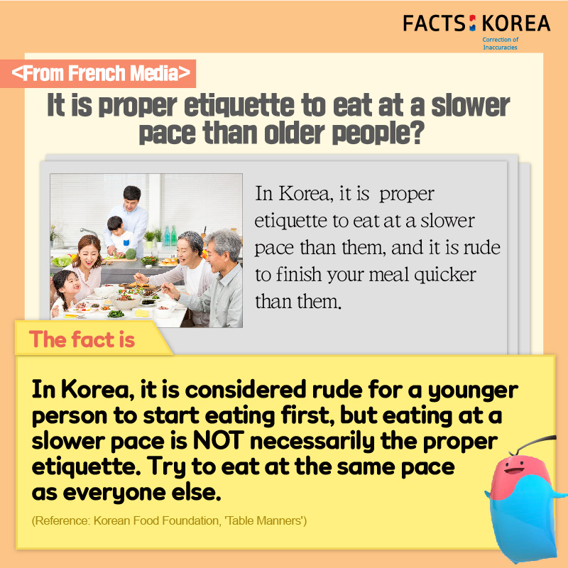 facts-korea