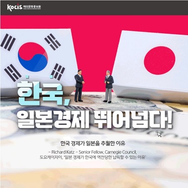 [네이버 포스트]한국 경제가 일본을 추월한 이유